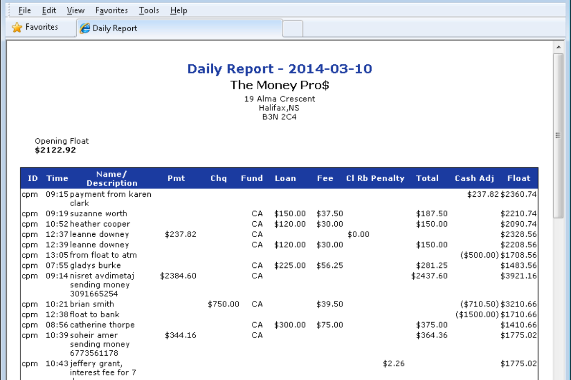 Money Pros: Online Money Lending System